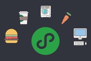 小程序模板开发的缺点